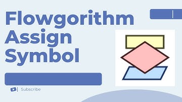 Flowgorithm Assign Shape #testingdocs #education #flowchart