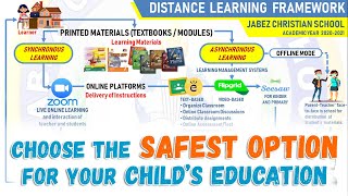 JCS Online Distance Learning Framework
