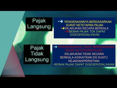 Video: Pajak Apa Yang Disebut Pajak Tidak Langsung?