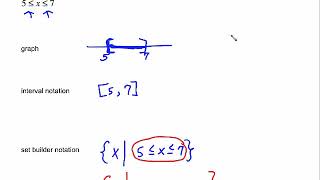 MAC 1105 sec 1.7 part 1 - interval notation (p. 14.5 in the packet)