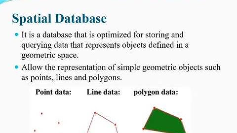 DBMS Unit - 5 Spatial and Multimedia Database