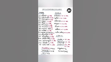 RAILWAY RPF SI CONSTABLE SYLLABUS | रेलवे RPF भर्ती 2024 | RPF CONSTABLE GK SYLLABUS | RPF SI 2024