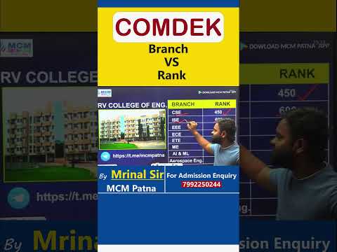comedk 2023 RANK