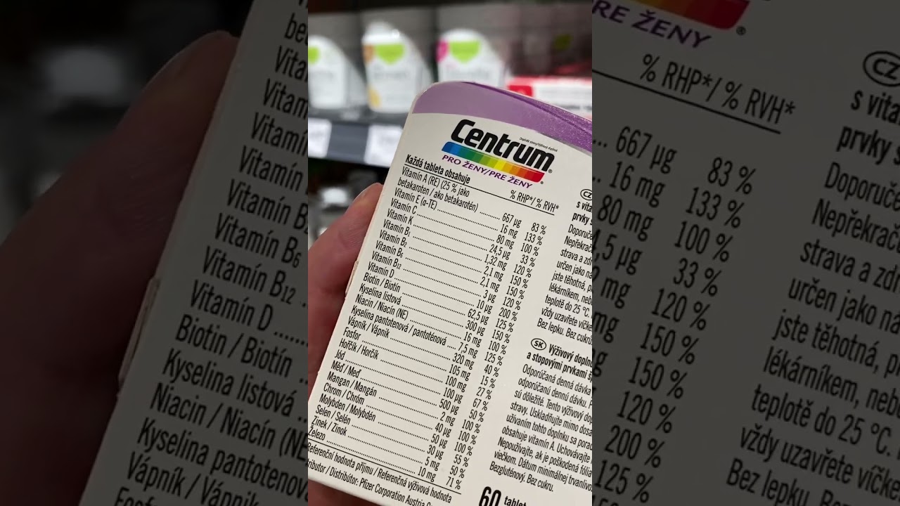 Лучшие МУЛЬТИВИТАМИНЫ ? Все в одной таблетке ???