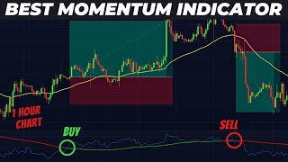The Best Momentum Indicator For Intraday Trading | High Accuracy | Daily Profit