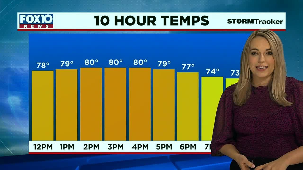 Midday Weather Update for Friday March 24, 2023 - YouTube