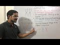 Meiosis Part-2 Homologous chromosome and crossing over XI NEET AIIMS KVPY