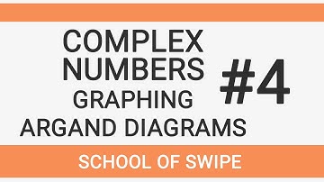 Complex Numbers: #4 Graphing in Argand Diagrams