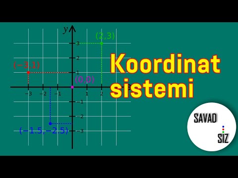 Video: Düzbucaqlı koordinat sistemindən nə istifadə olunur?