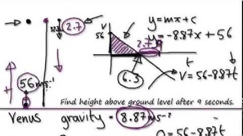 Video 660 - Vertical Projectiles 1 - practice