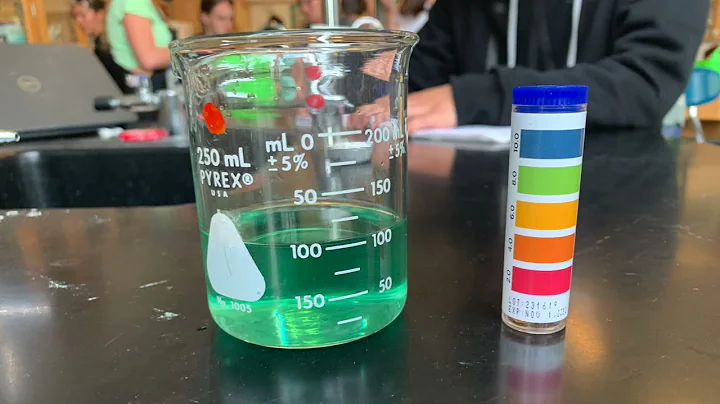 Chemistry Final | Ocean Acidification