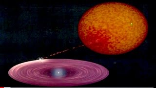 The Pioneering Decade of X-ray Astronomy - Part 3/4