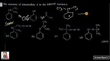 The structure of intermediate A in the following reaction is