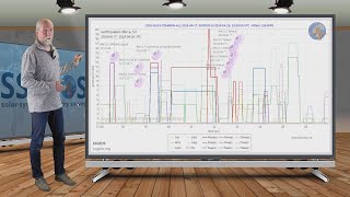 EARTH IN A CONJUNCTION | Planetary & Seismic Update 26 April 2024