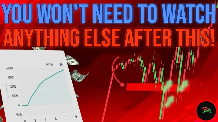 The Only Support & Resistance Video You’ll Ever Need! (Forex)