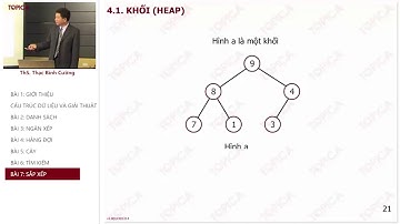 Sắp xếp Merge Sort - Cấu Trúc Dữ Liệu Và Giải Thuật (ThS Thạc Bình Cường) #56 | E-Learning