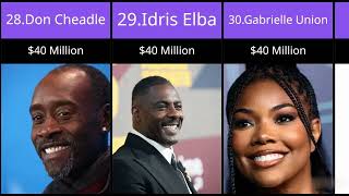 TOP 50 RICHEST BLACK ACTORS IN HOLLYWOOD online video cutter com