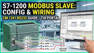 S7-1200 Modbus RTU Slave Using CM 1241 RS232 | TIA Portal Configuration & Wiring Update