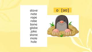 Split Vowel / Split diagraph o-e / Magic &#39;e&#39; letter