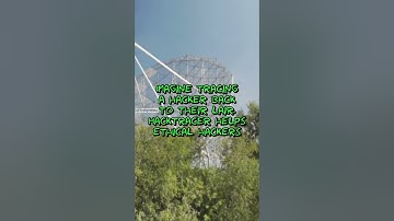 Trace Hackers with HackTracer #HackTracer #HackerTracking #Cybersecurity