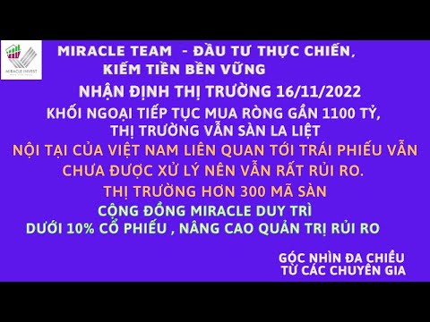 Video CỔ PHIẾU HÔM NAY | NHẬN ĐỊNH THỊ TRƯỜNG 16/11/2022... - youtube