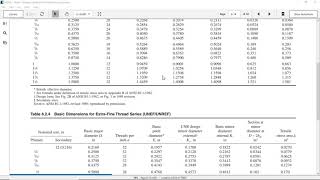 20211017 Threads and Formulas