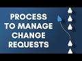 How to manage change requests as a business analyst