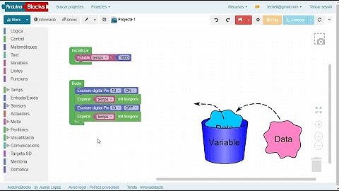 Variables amb Arduinoblocks