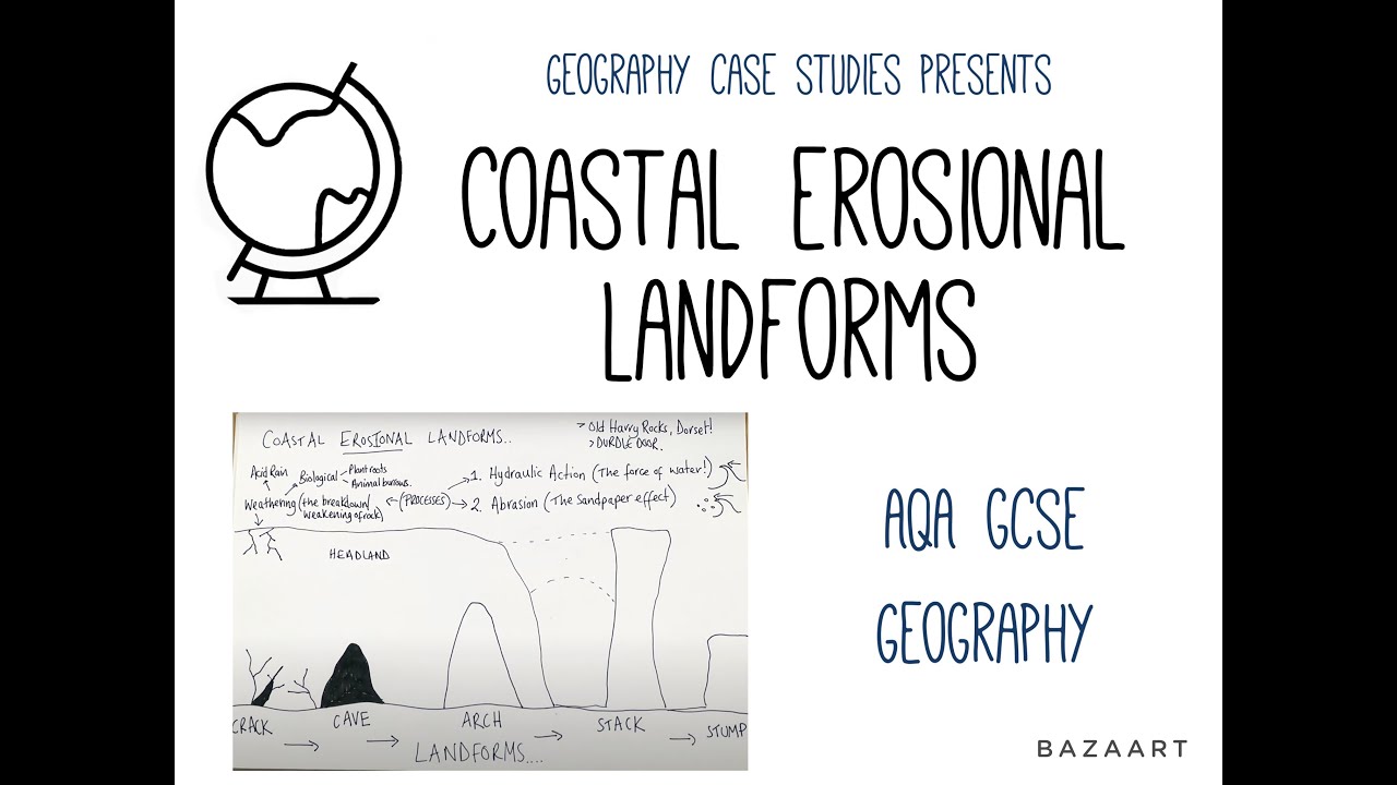 Erosional And Depositional Coastal Landforms