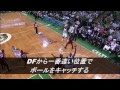 ボールミートの基礎（NBA選手のバスケの基礎）