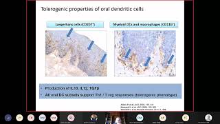 Sublingual Allergen Immunotherapy (Cox)