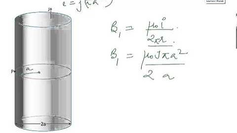 IITJEE 2012 Physics Paper 1 PSS 2 g