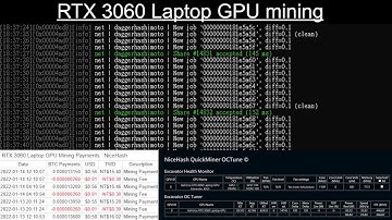 Nvidia GeForce RTX 3060 Laptop GPU Mining With NiceHash and Payments