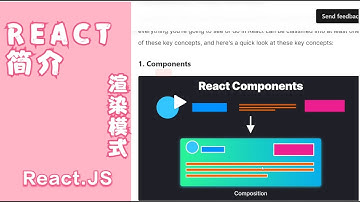 18. 渲染模式之React简介 #程序员   #react  #designpatterns  #javascript