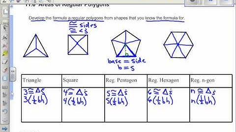 11.6 Area of Polygons part 1.avi