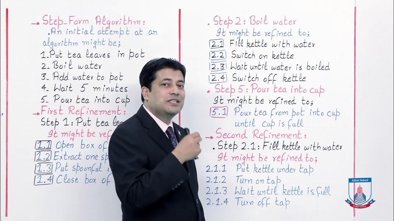Class 10 - Computer Studies - Chapter 1 - Lecture 6 Algorithm Example ...