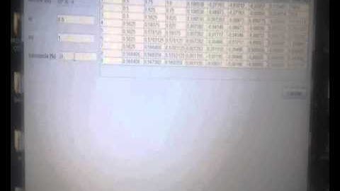 METODO DE BISECCION PARTE 2