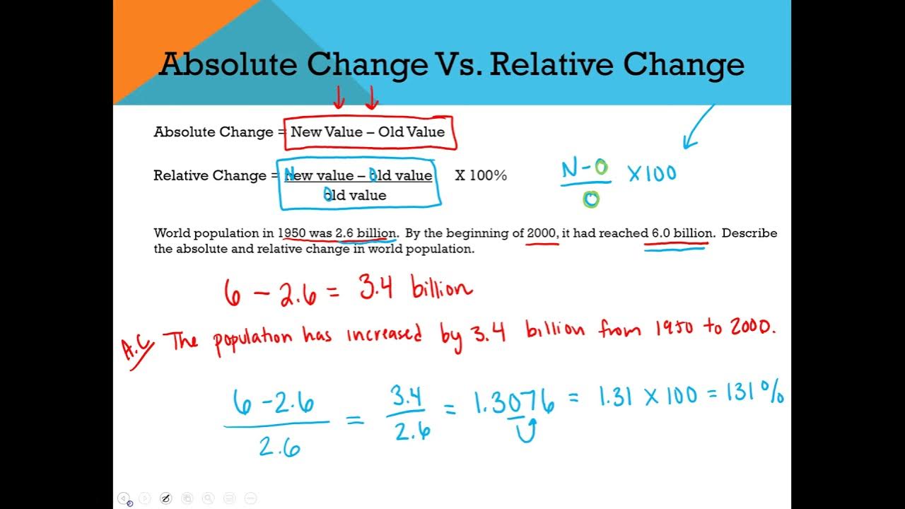 1-absolute-and-relative-change-youtube