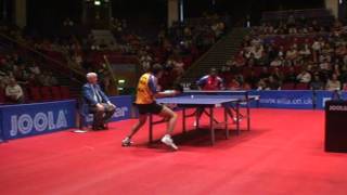 Backhand Topspin Against Backspin Technique - Table Tennis Coaching