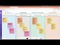 Stop Using Subtasks for Everything in ClickUp