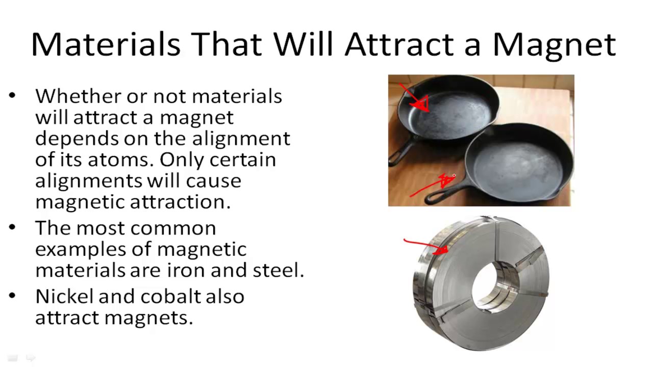 Materials that Will Attract a Magnet 