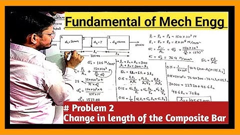 Composite Bar Problem 2 II How to solve problem of Composite Bar II Mechanics II Hindi II
