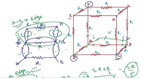 Current Electricity II part-6 II IIT JEE and NEET II Physics By S.K Sir(IIT GUWAHATI)