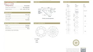 Diamond Buying Guide Chart