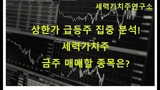지난주 상한가 급등주 집중 분석! 세력가치주, 이번주 매매할 종목 점검!