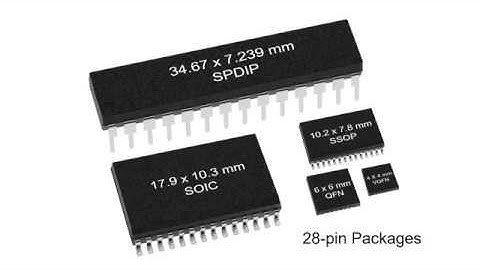 PIC18F24/25Q10 Microcontrollers