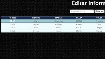 Registrar, Listar, Buscar, Editar y Borrar información de una base de datos MySQL con PHP