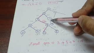 Sum of Subsets || Backtracking || Tamil