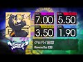 GITADORA グッバイ宣言 MASTER BASIC Drum