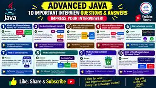 Information 10 ADVANCED JAVA INTERVIEW QUESTION & ANSWERS PART-1 Guide